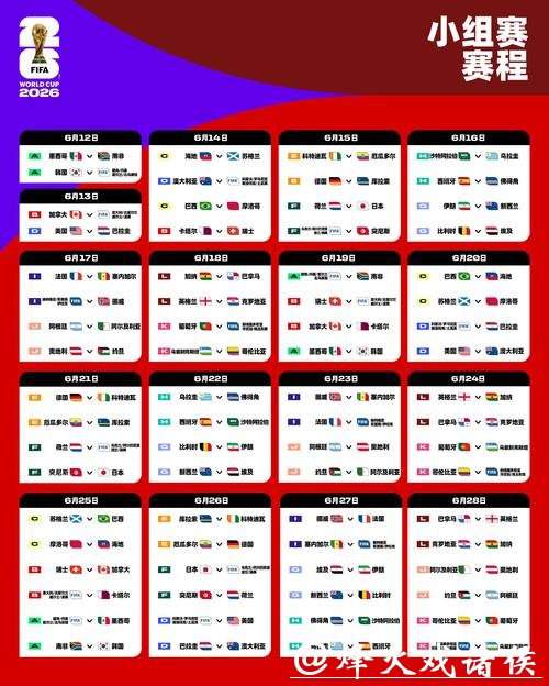 详解2026年世界杯赛程列表安排